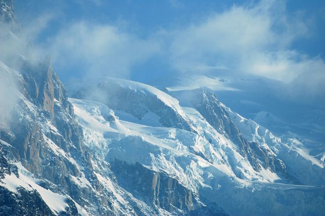 Top 3 Visitor Attractions In Chamonix Mont Blanc